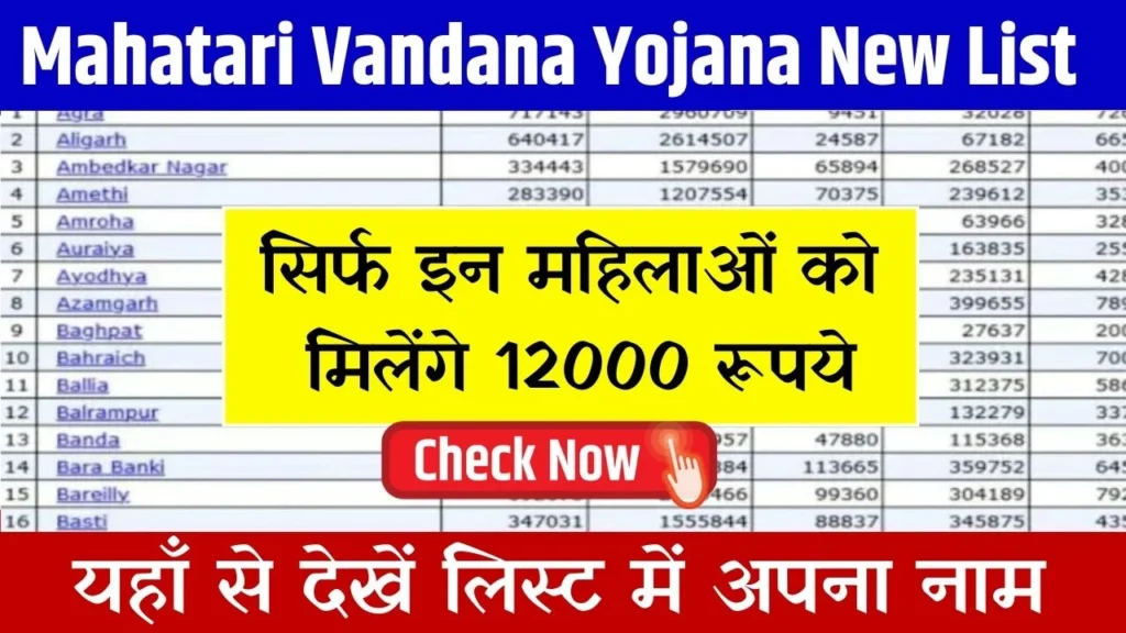 Mahatari Vandana Yojana List